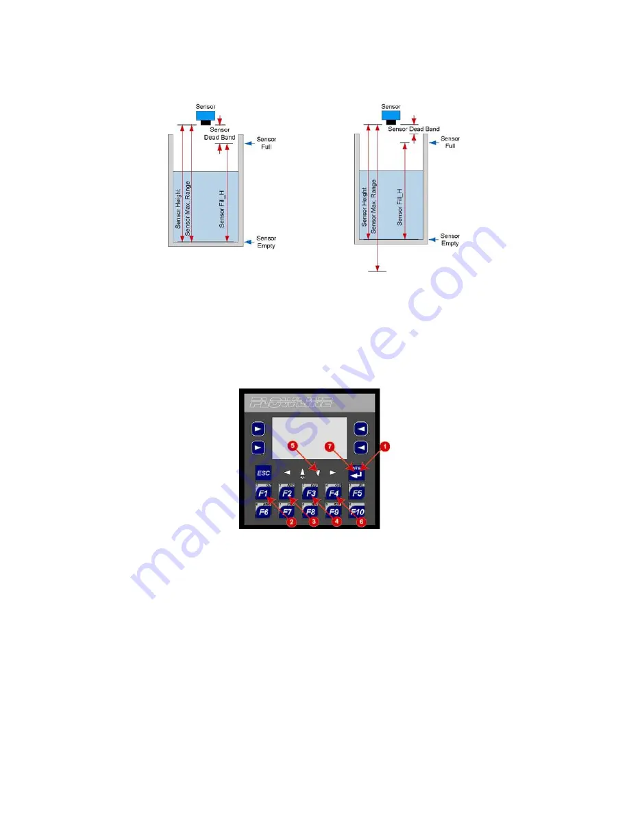 FlowLine Commander LI90 Series Скачать руководство пользователя страница 26