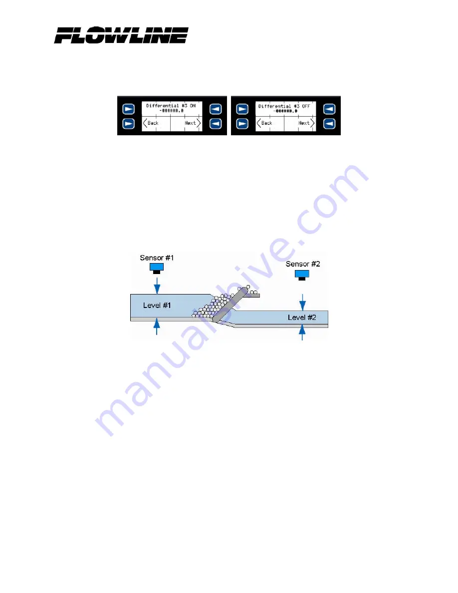 FlowLine Commander LI90 Series User Manual Download Page 37