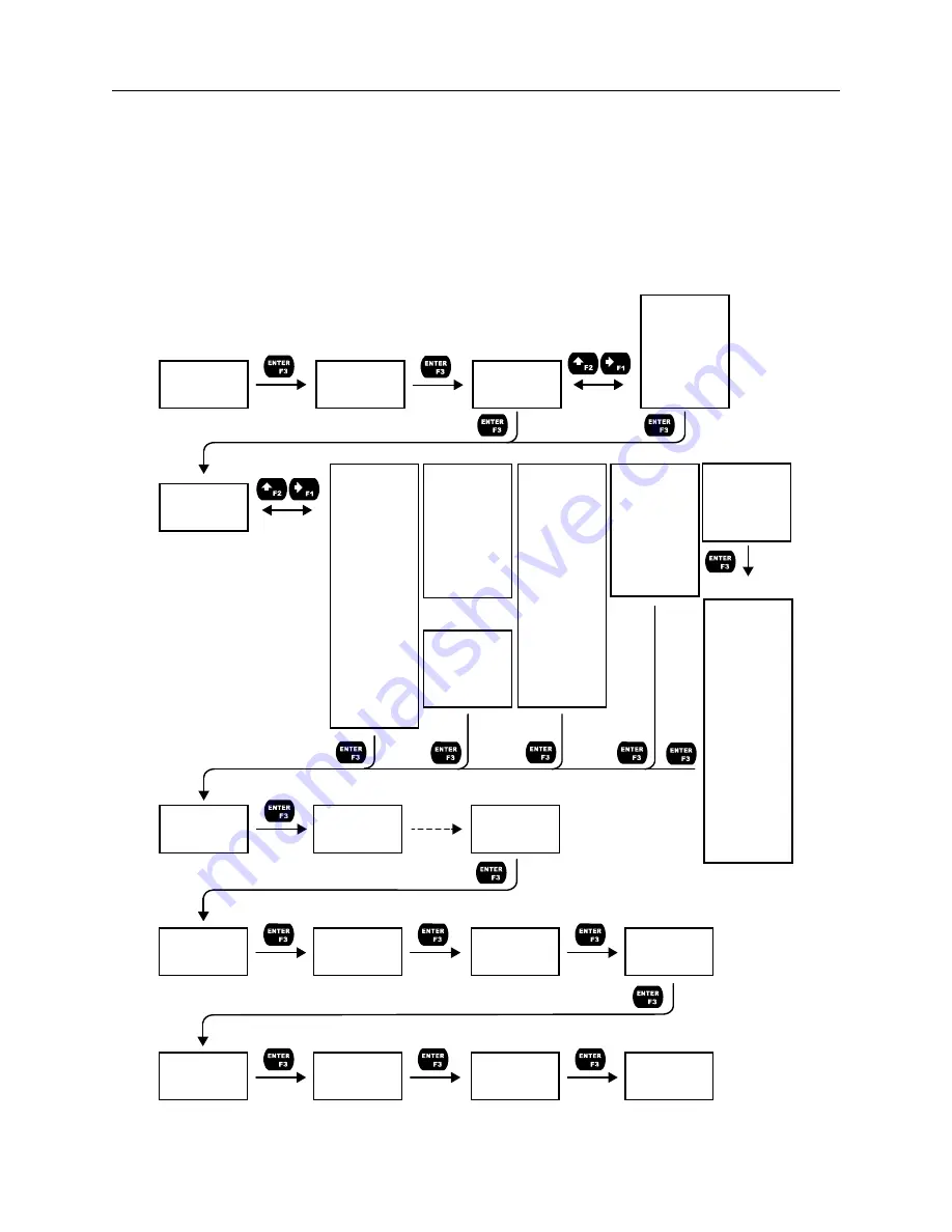 FlowLine DataLoop LI23-1001 Скачать руководство пользователя страница 19