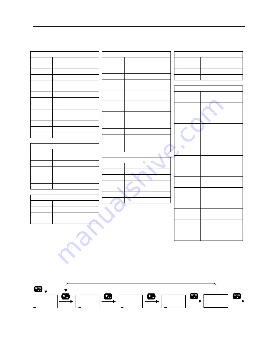 FlowLine DataLoop LI23-1001 Instruction Manual Download Page 20