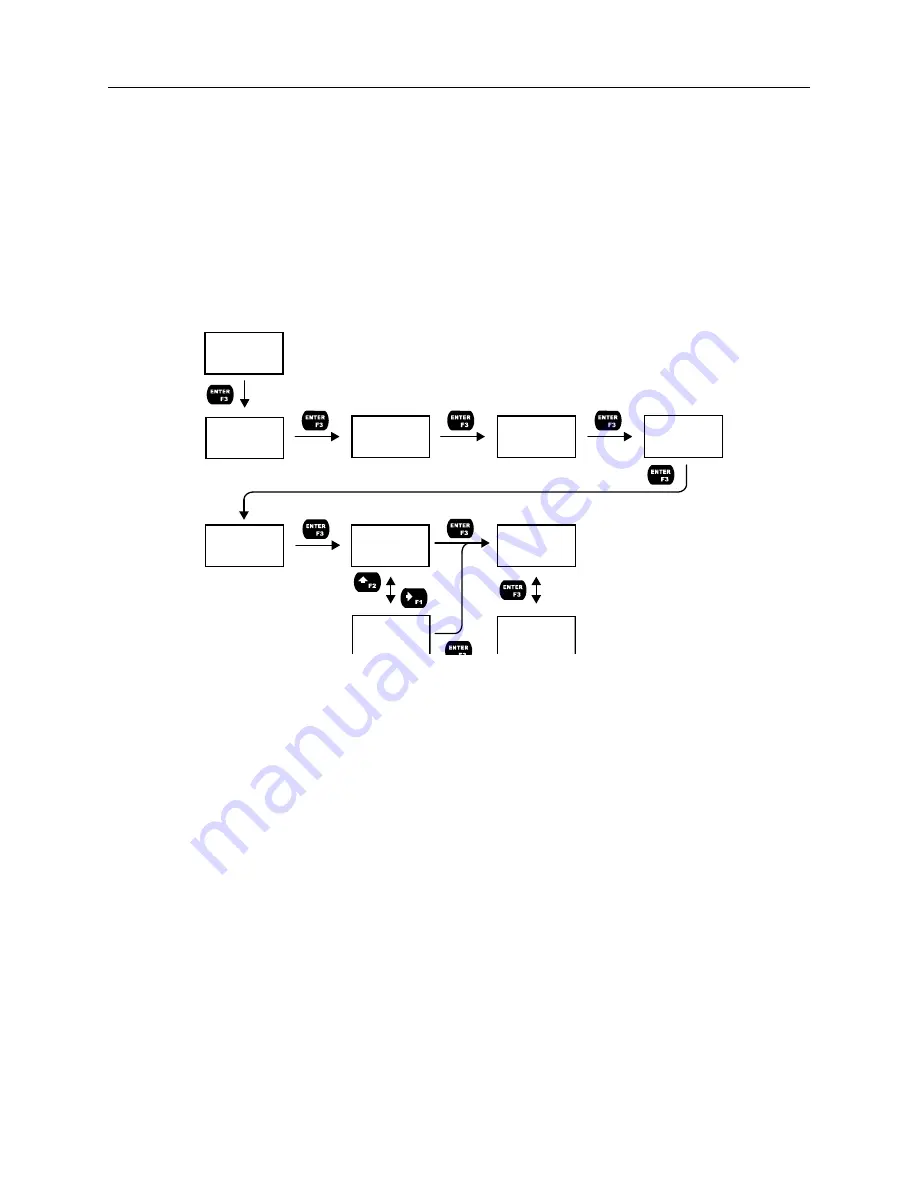 FlowLine DataLoop LI23-1001 Скачать руководство пользователя страница 28