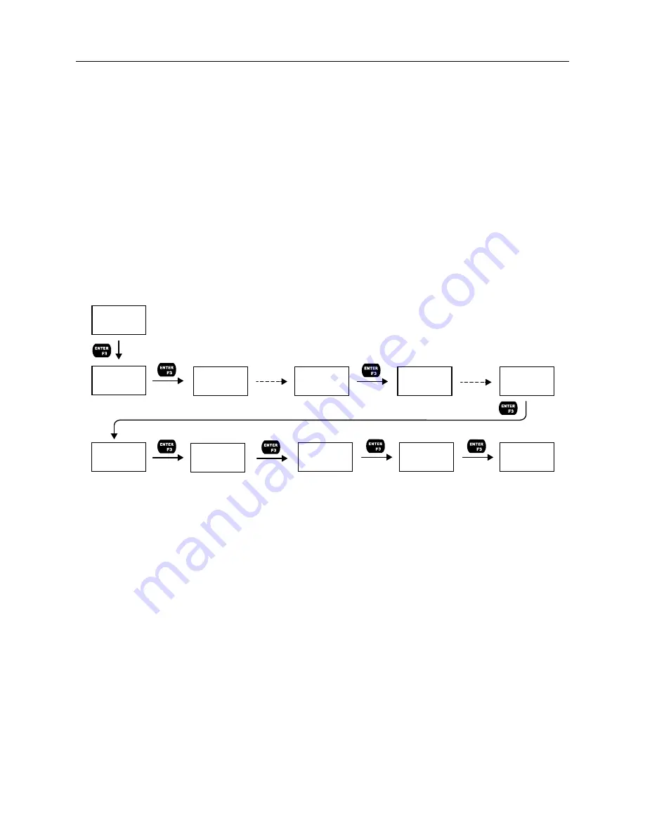 FlowLine DataLoop LI23-1001 Скачать руководство пользователя страница 31