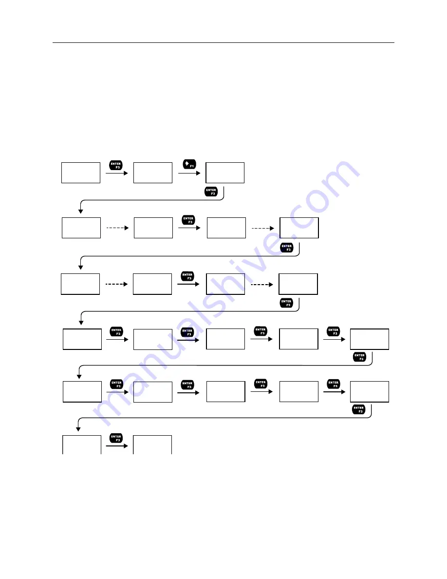 FlowLine DataLoop LI23-1001 Скачать руководство пользователя страница 32