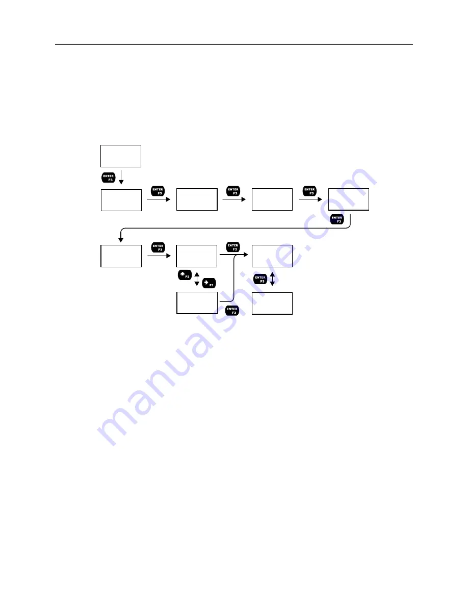 FlowLine DataLoop LI23-1001 Instruction Manual Download Page 34