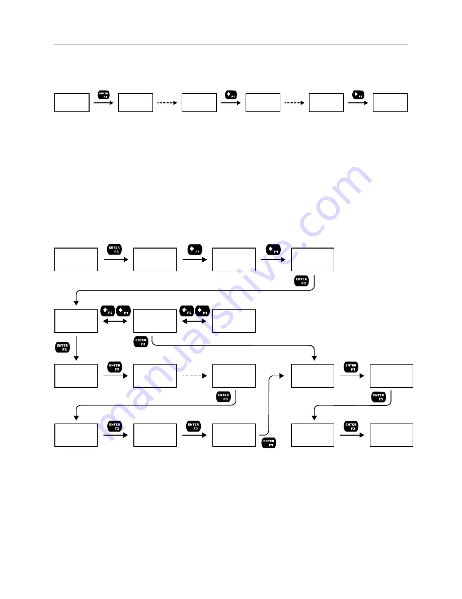 FlowLine DataLoop LI23-1001 Instruction Manual Download Page 35