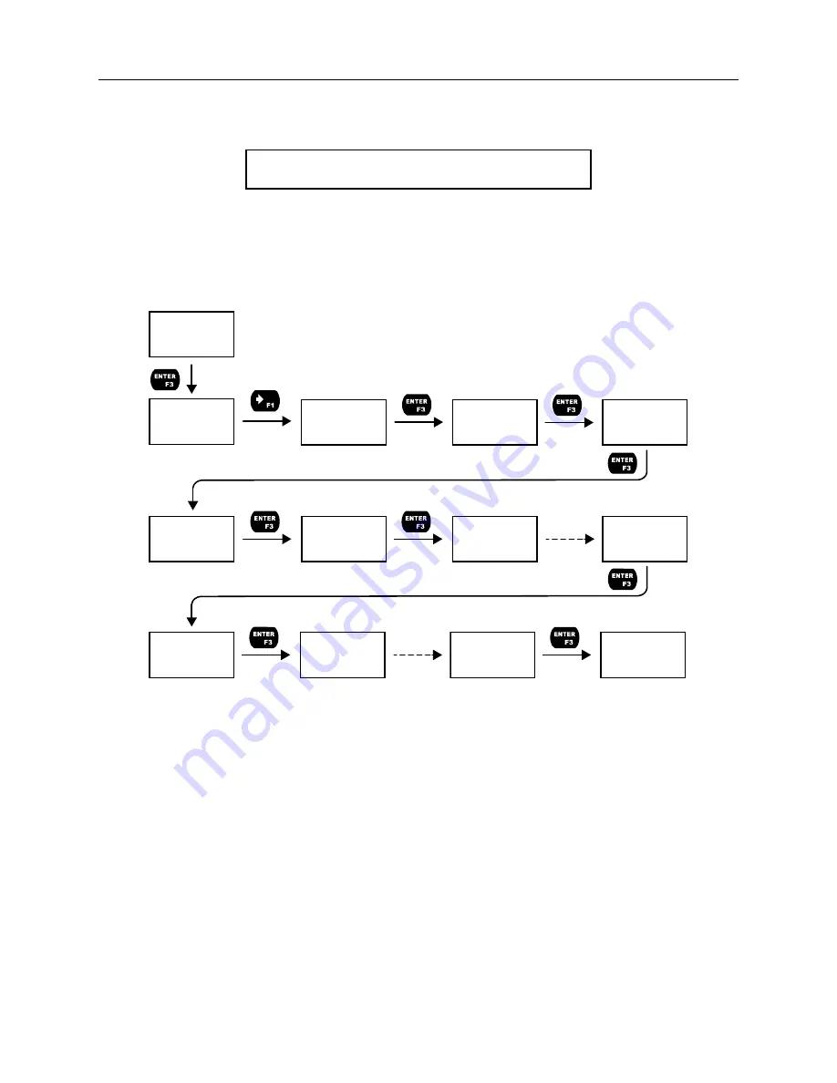 FlowLine DataLoop LI23-1001 Скачать руководство пользователя страница 38