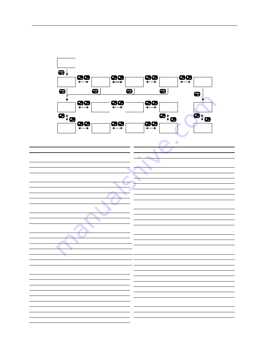 FlowLine DataLoop LI23-1001 Скачать руководство пользователя страница 40