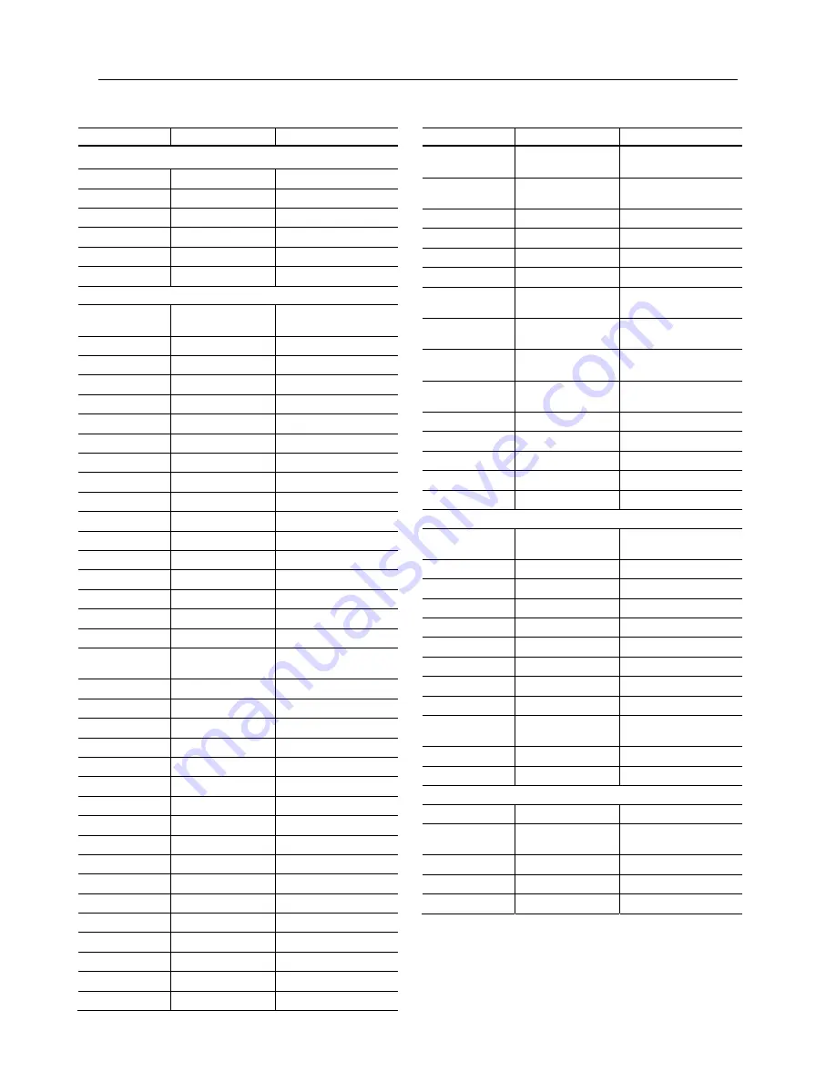 FlowLine DataLoop LI23-1001 Instruction Manual Download Page 45