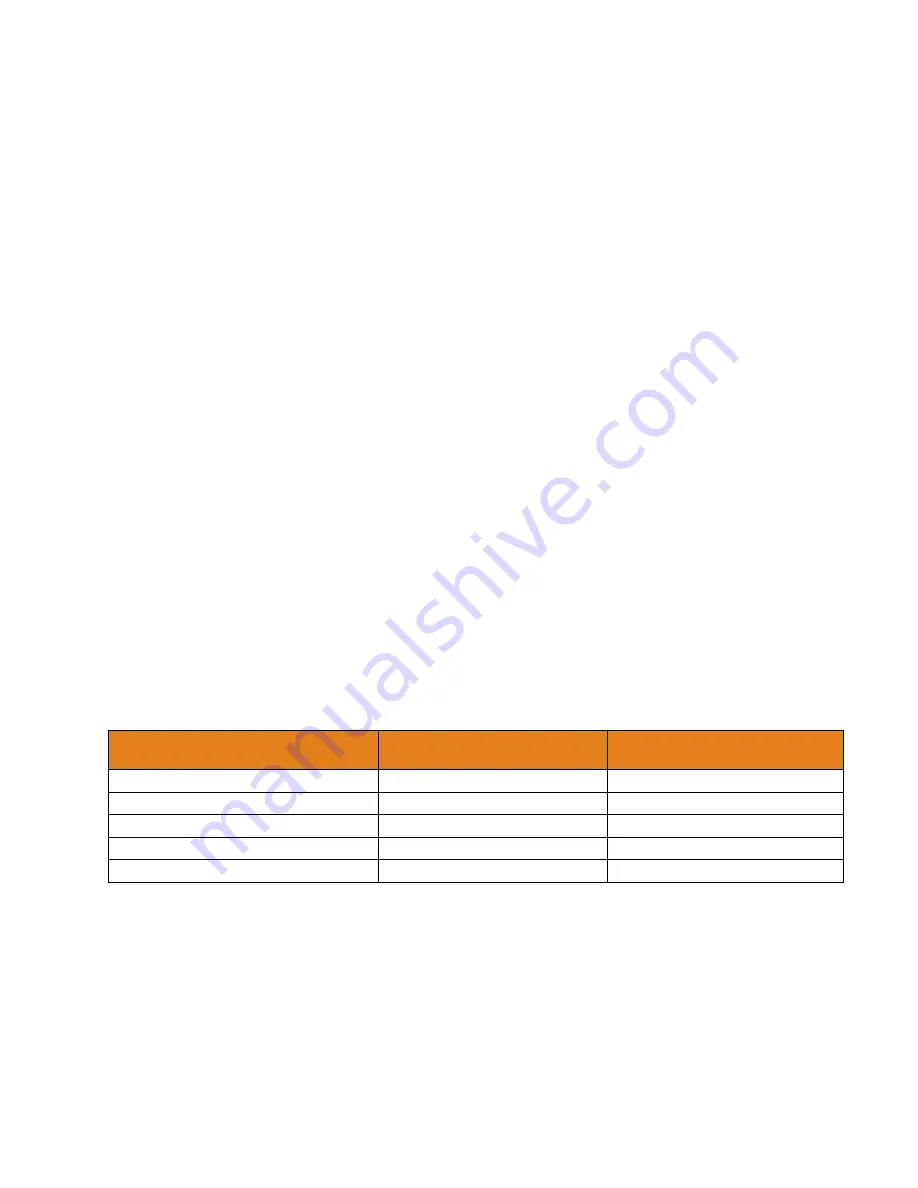 FlowLine DataLoop LI24 Series Скачать руководство пользователя страница 4