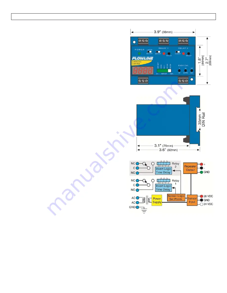 FlowLine DataPoint LC52 Series Manual Download Page 3