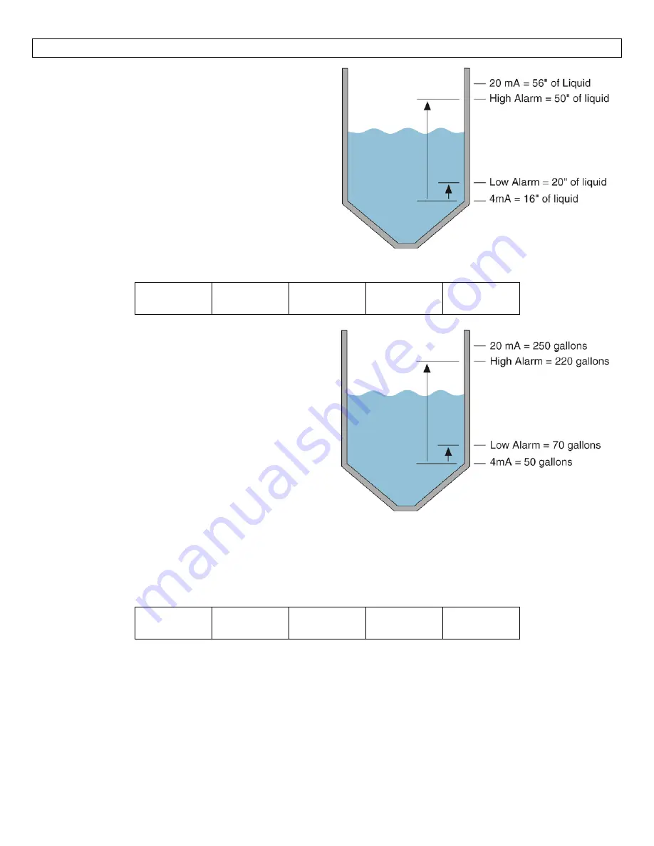 FlowLine DataPoint LC52 Series Manual Download Page 17