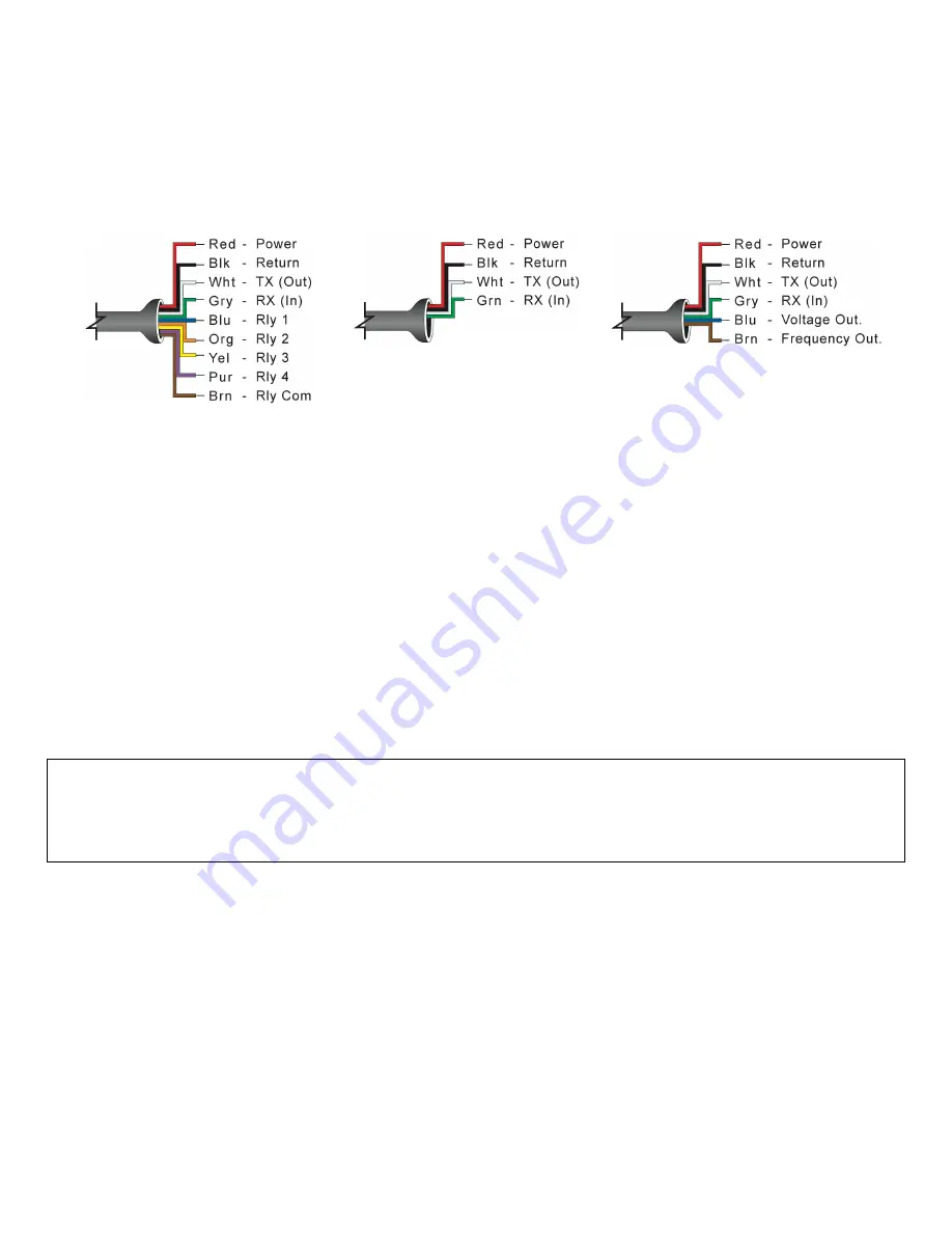 FlowLine EchoPod DL10 Series Скачать руководство пользователя страница 10