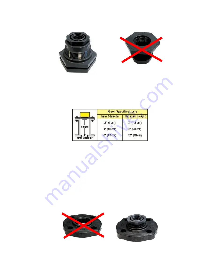 FlowLine EchoPod DL14 Series Скачать руководство пользователя страница 22