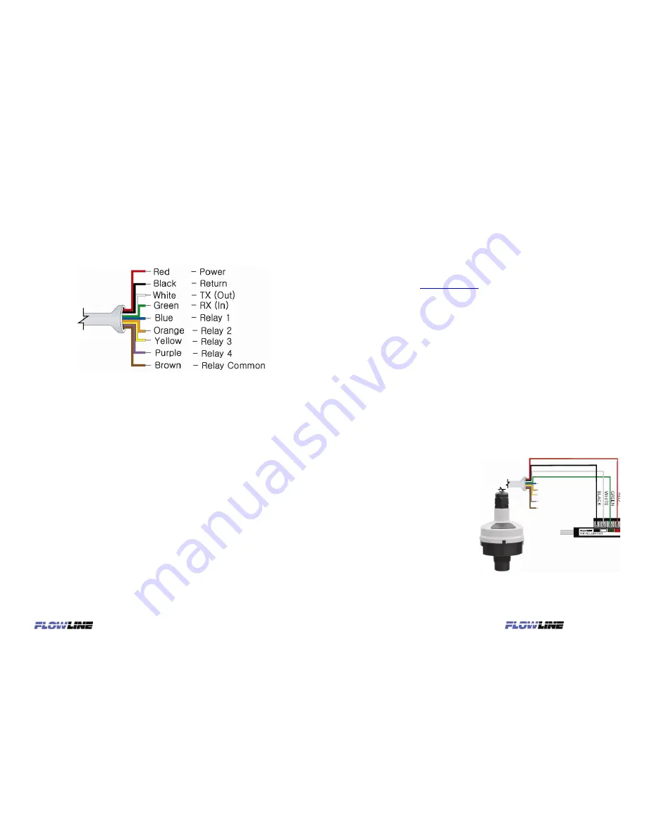 FlowLine EchoPod DL24 Series Quick Start Manual Download Page 3