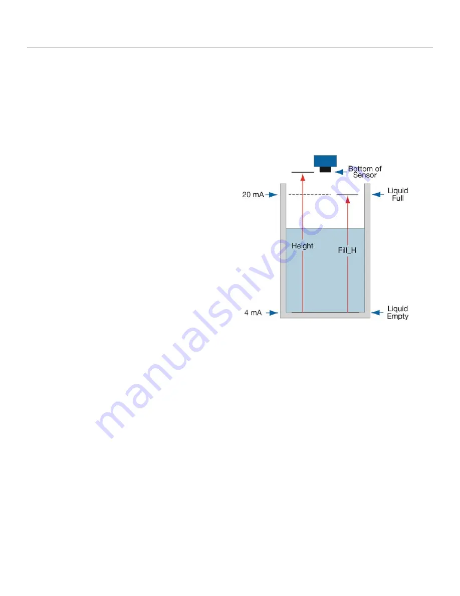 FlowLine EchoPod UG01-03 Manual Download Page 10