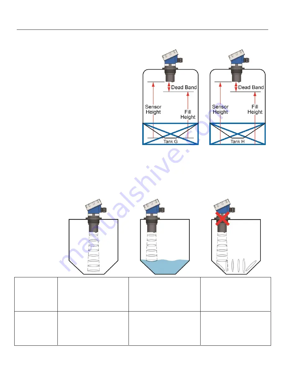 FlowLine EchoPod UG01-03 Manual Download Page 13