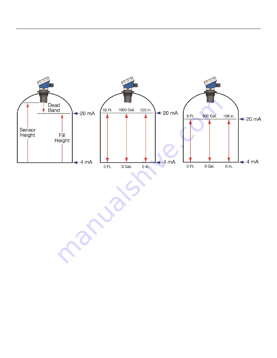 FlowLine EchoPod UG01-03 Manual Download Page 14