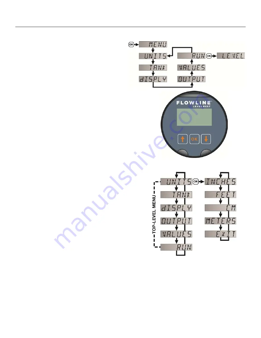 FlowLine EchoPod UG01-03 Manual Download Page 24