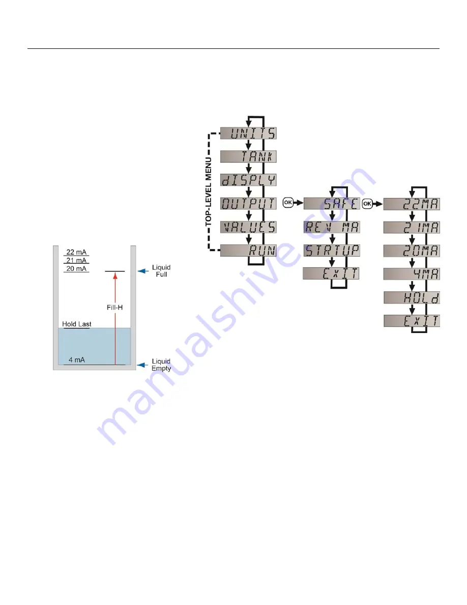 FlowLine EchoPod UG01-03 Manual Download Page 27