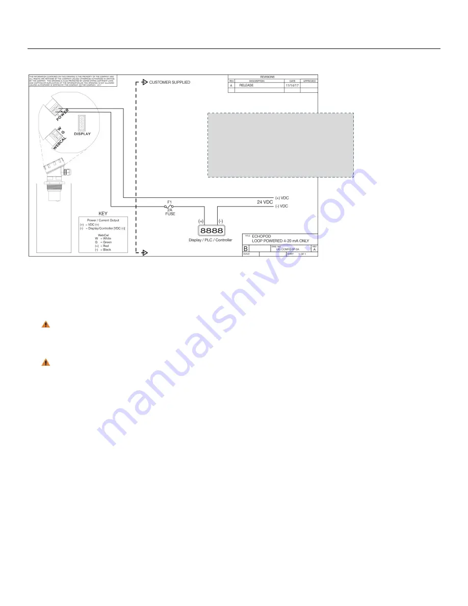 FlowLine EchoPod UG01-03 Manual Download Page 32