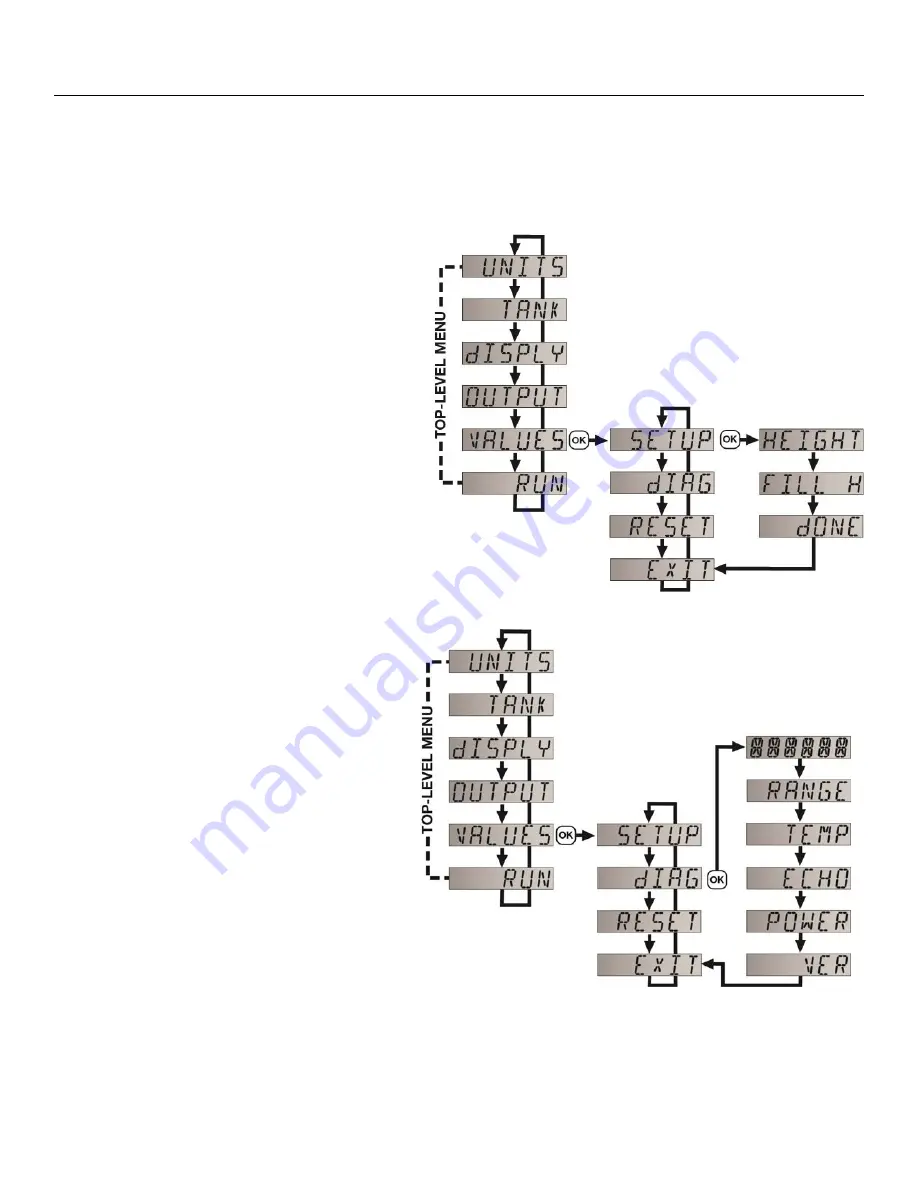 FlowLine EchoPod UG01-03 Manual Download Page 48