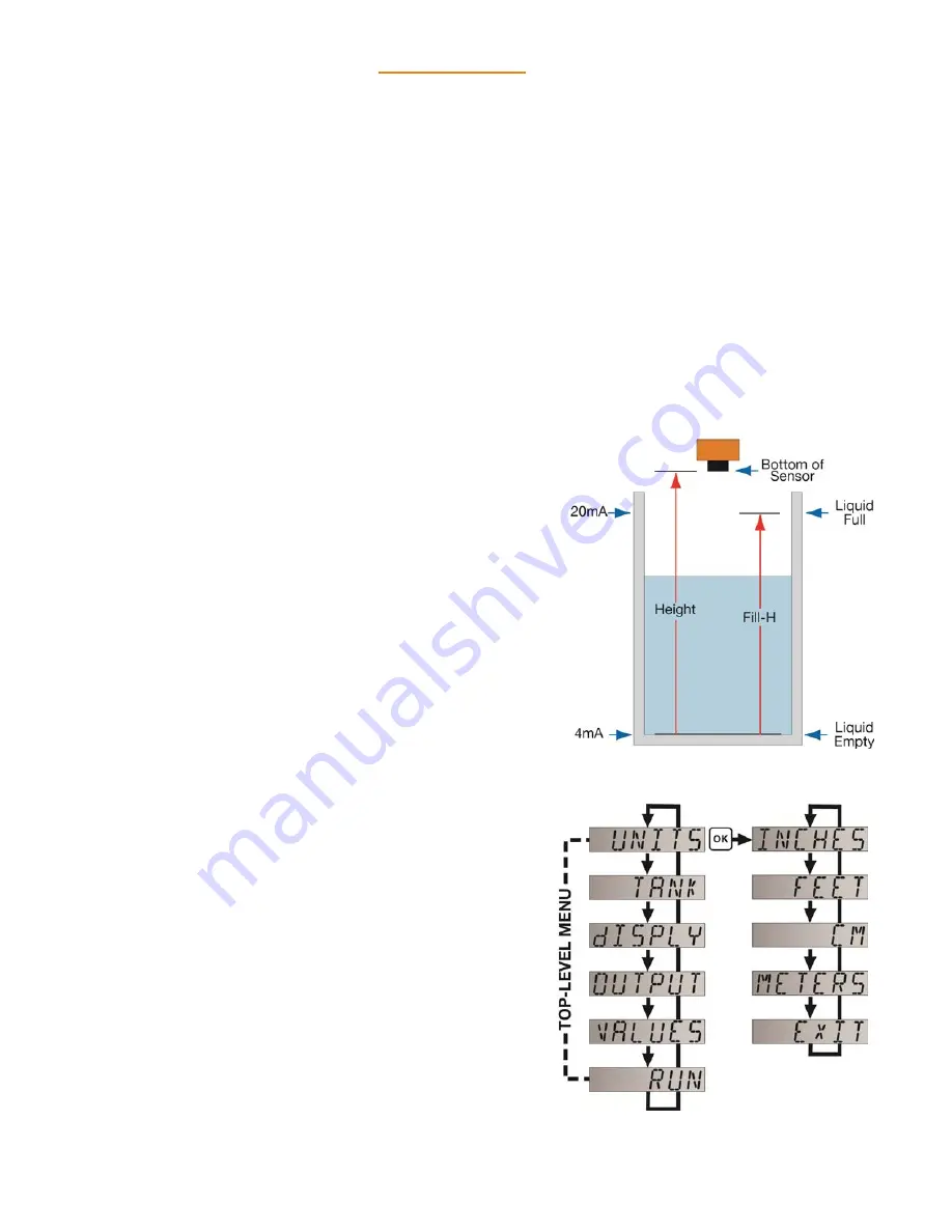 FlowLine EchoPod UG06-12 Скачать руководство пользователя страница 6