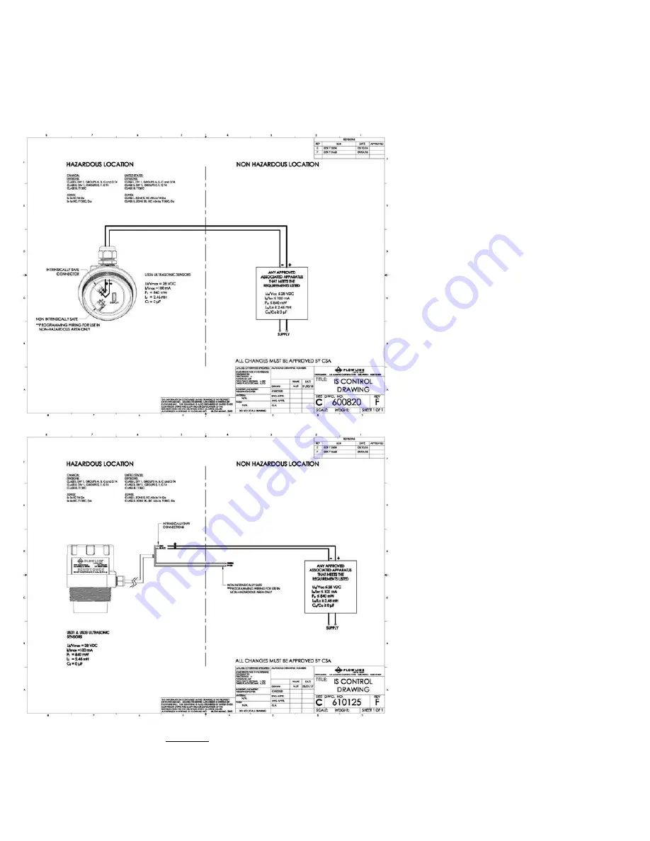 FlowLine EchoPod UG06-12 Quick Start Manual Download Page 10