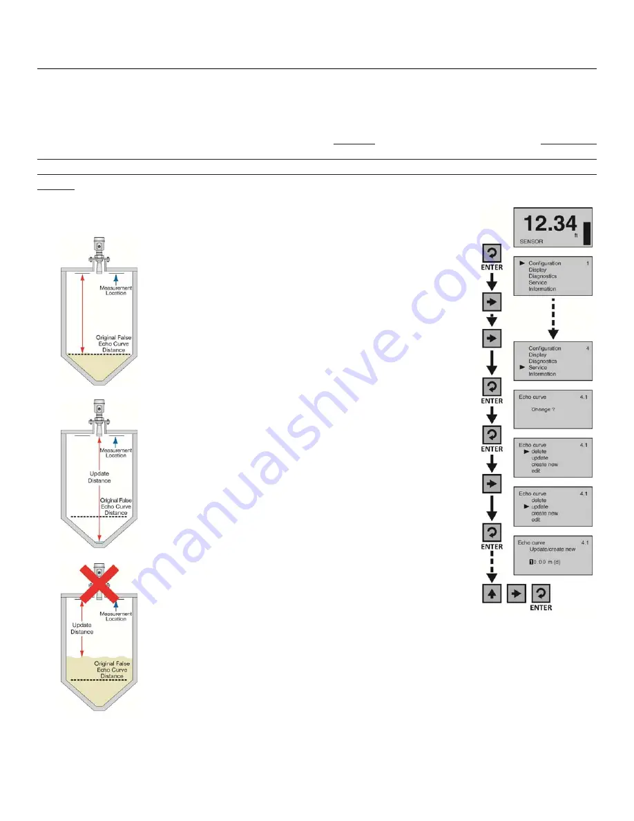 FlowLine EchoPro LR36 Series Скачать руководство пользователя страница 60