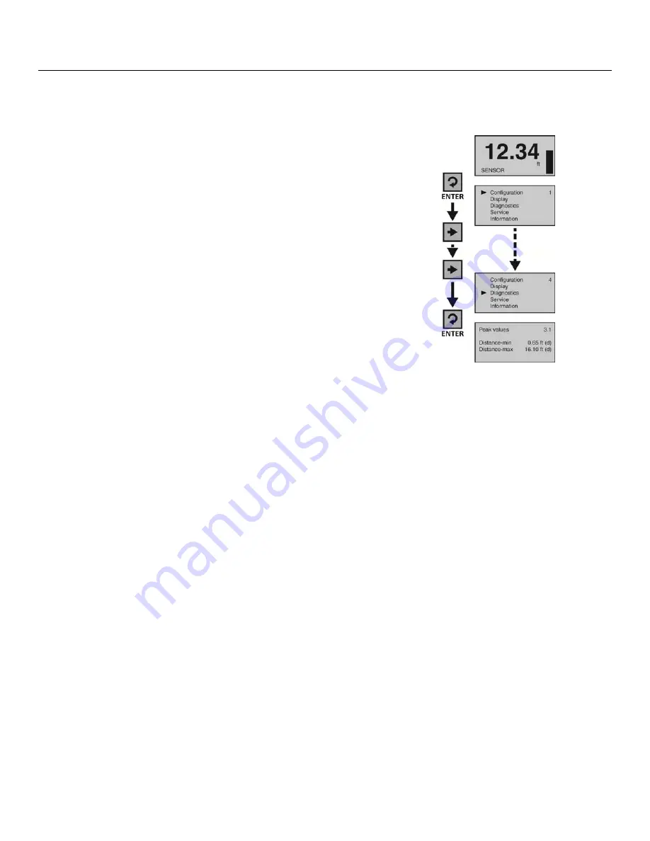 FlowLine EchoPro LR36 Series Manual Download Page 63