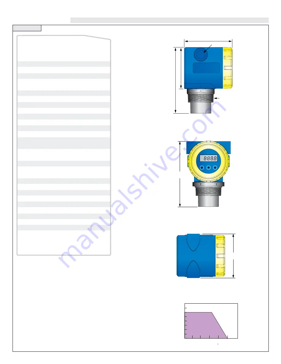 FlowLine EchoSafe XP88 Owner'S Manual Download Page 2