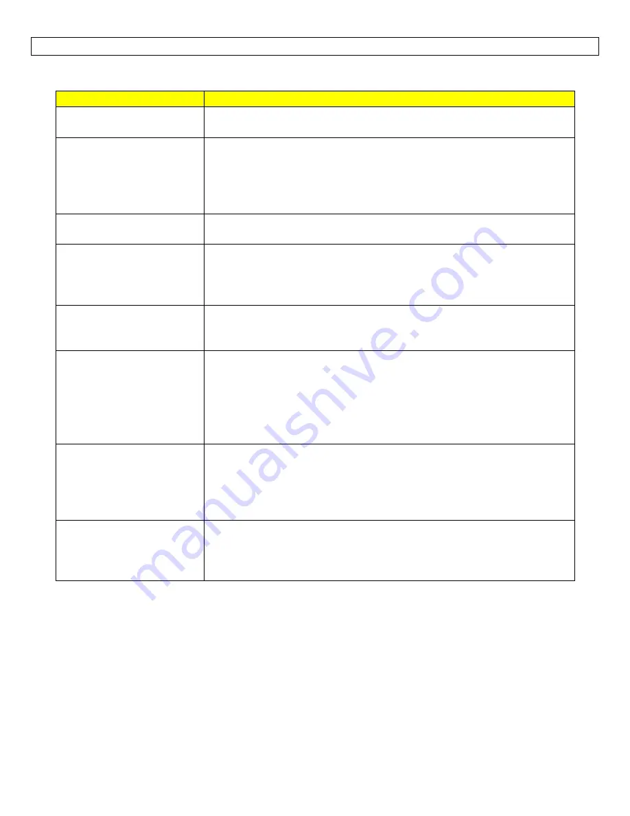 FlowLine EchoSonic II LU27 Series Manual Download Page 23