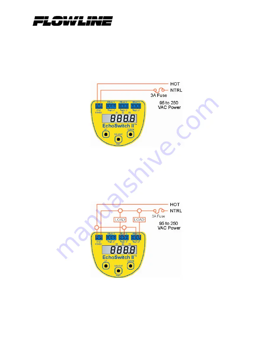 FlowLine EchoSwitch II LU77 Series Manual Download Page 25