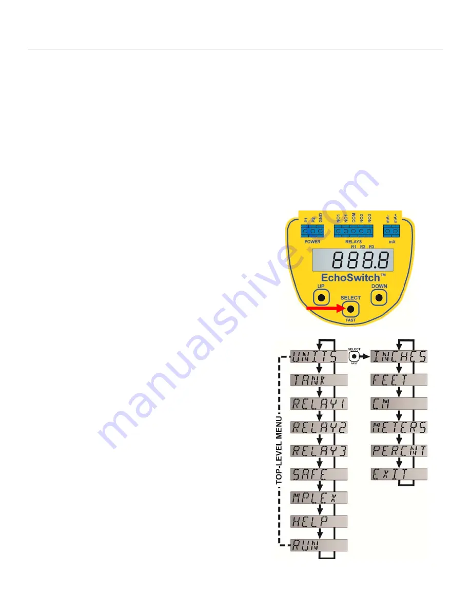 FlowLine EchoSwitch LU74 Series Manual Download Page 8