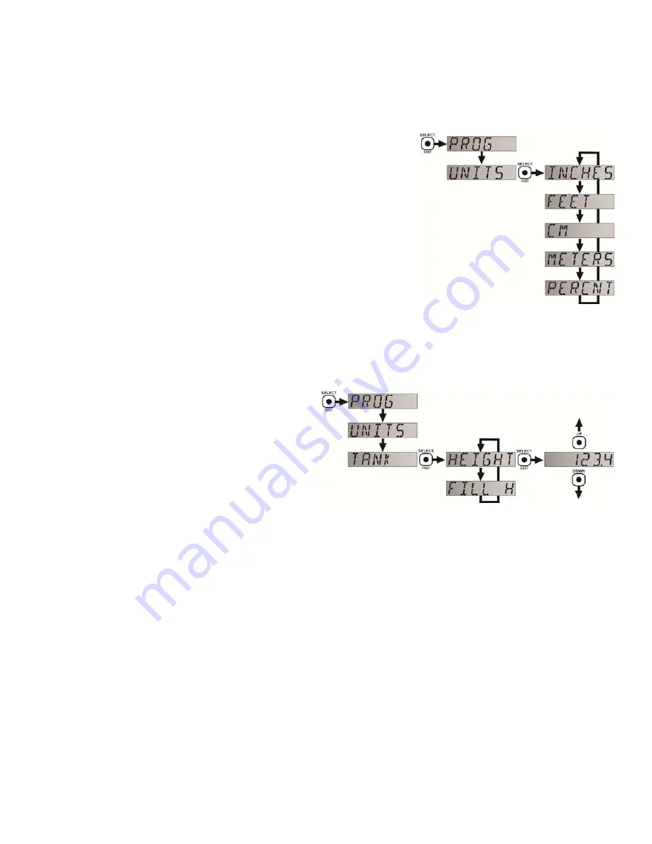 FlowLine EchoSwitch LU77 Series Quick Start Manual Download Page 7