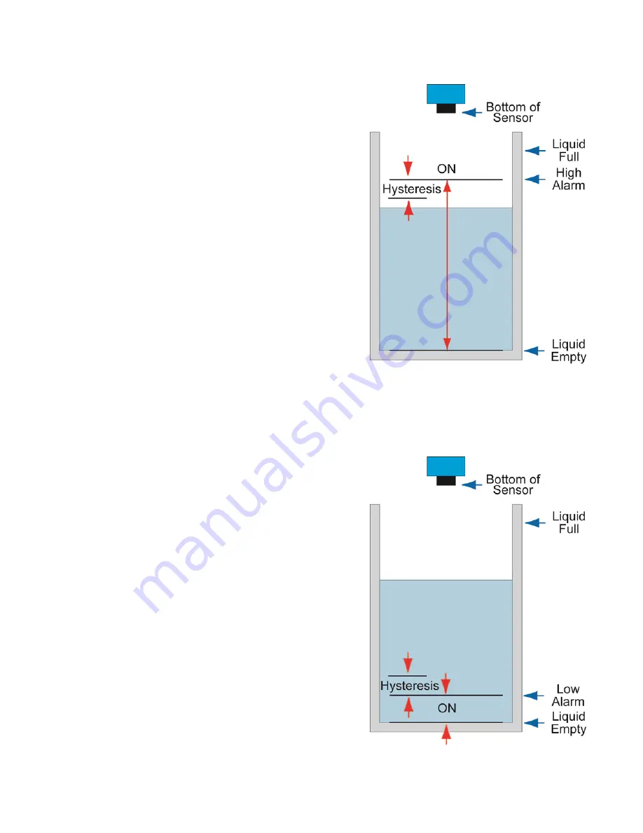 FlowLine EchoSwitch LU77 Series Скачать руководство пользователя страница 8