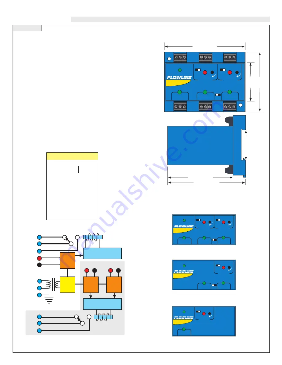 FlowLine LC40 Series Owner'S Manual Download Page 2