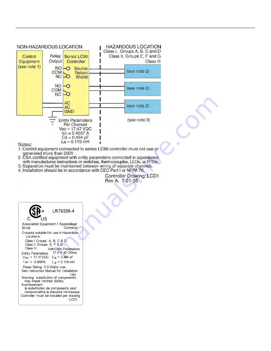 FlowLine LC90-1001 Manual Download Page 4