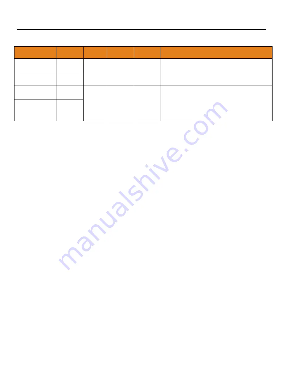 FlowLine LC90-1001 Manual Download Page 7