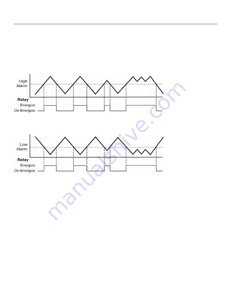 FlowLine LC90-1001 Manual Download Page 8