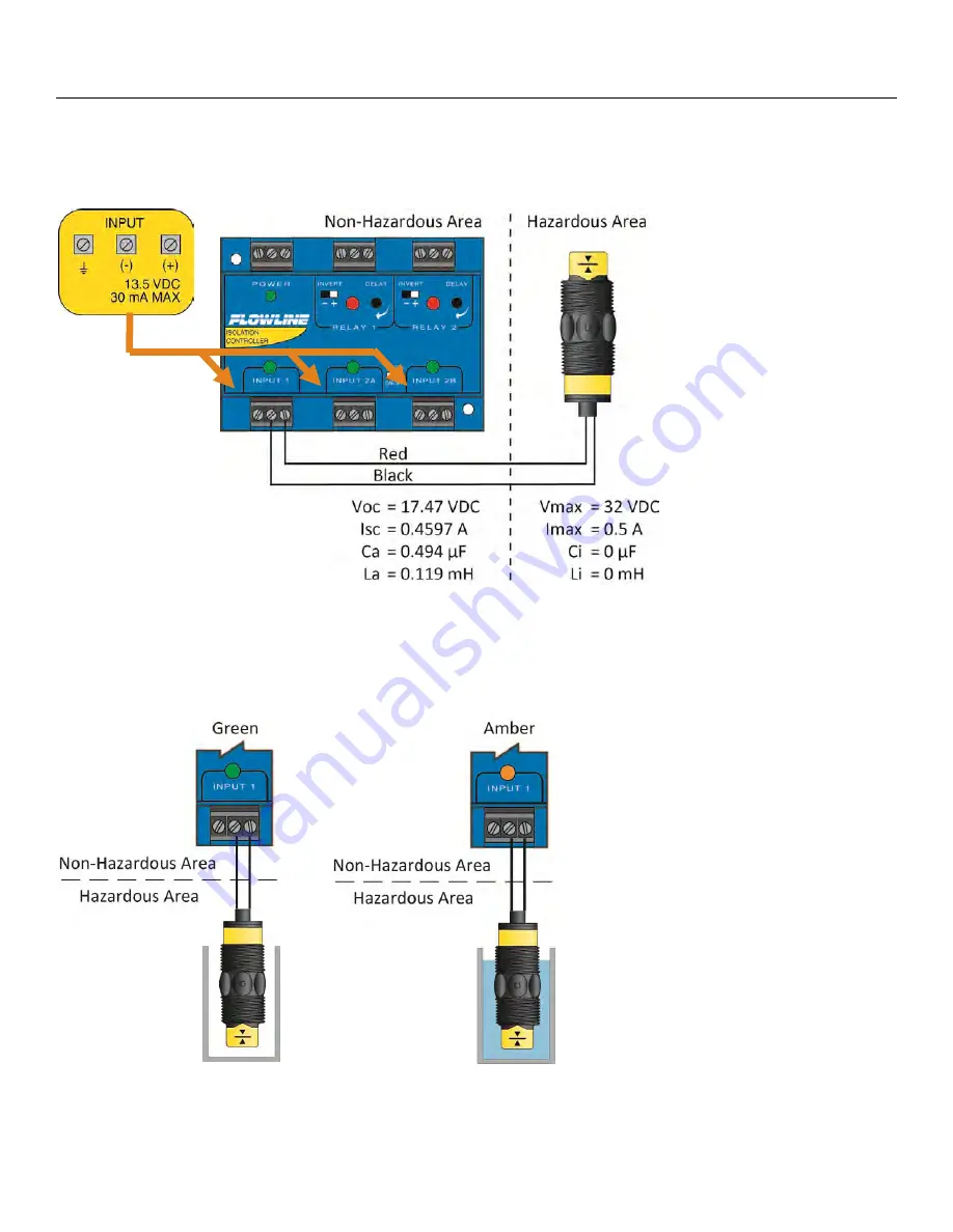 FlowLine LC90-1001 Manual Download Page 11