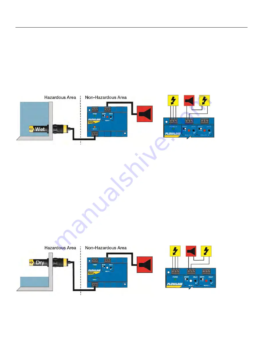 FlowLine LC90-1001 Manual Download Page 14