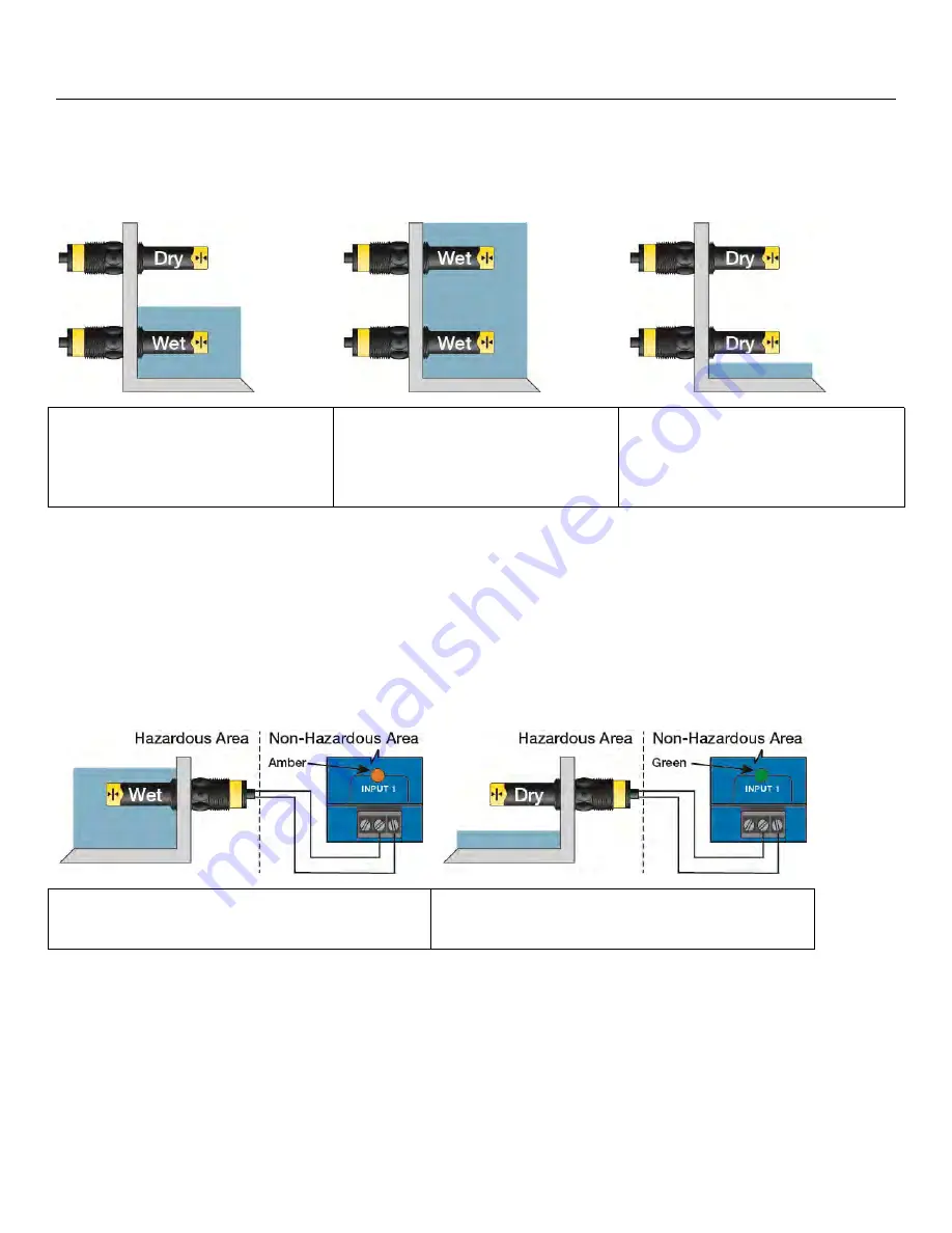 FlowLine LC90-1001 Manual Download Page 17