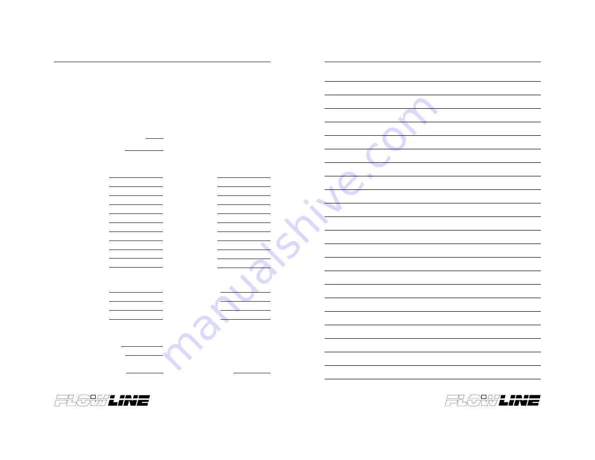 FlowLine LI1 Series Instruction Manual Download Page 18