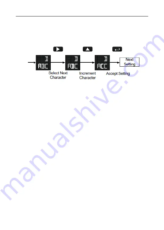 FlowLine LI25 Series Скачать руководство пользователя страница 18