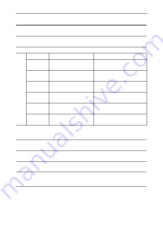 FlowLine LI50-1001 Instruction Manual Download Page 9