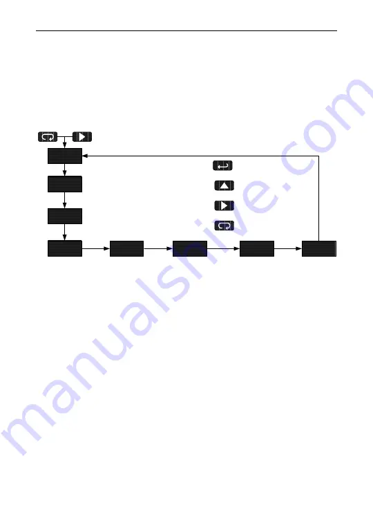 FlowLine LI50-1001 Instruction Manual Download Page 50