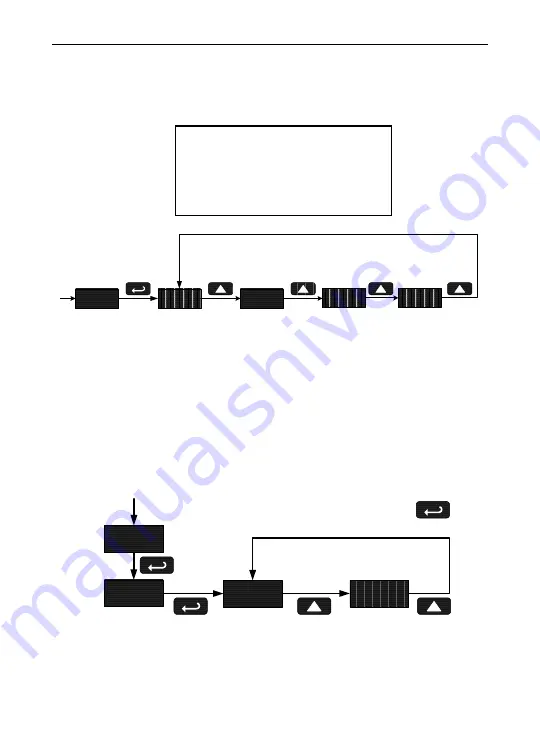 FlowLine LI50-1001 Скачать руководство пользователя страница 55