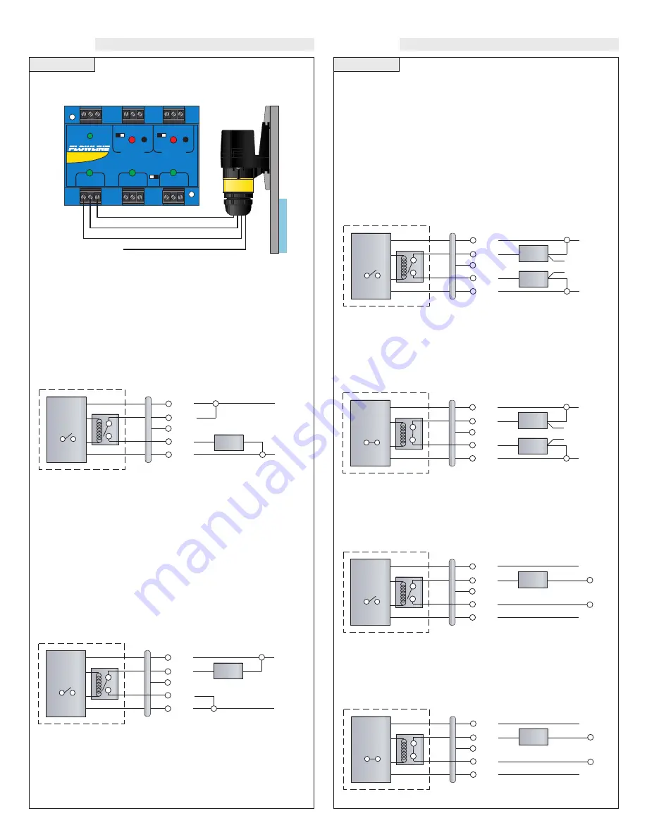 FlowLine LP50 Series Owner'S Manual Download Page 5