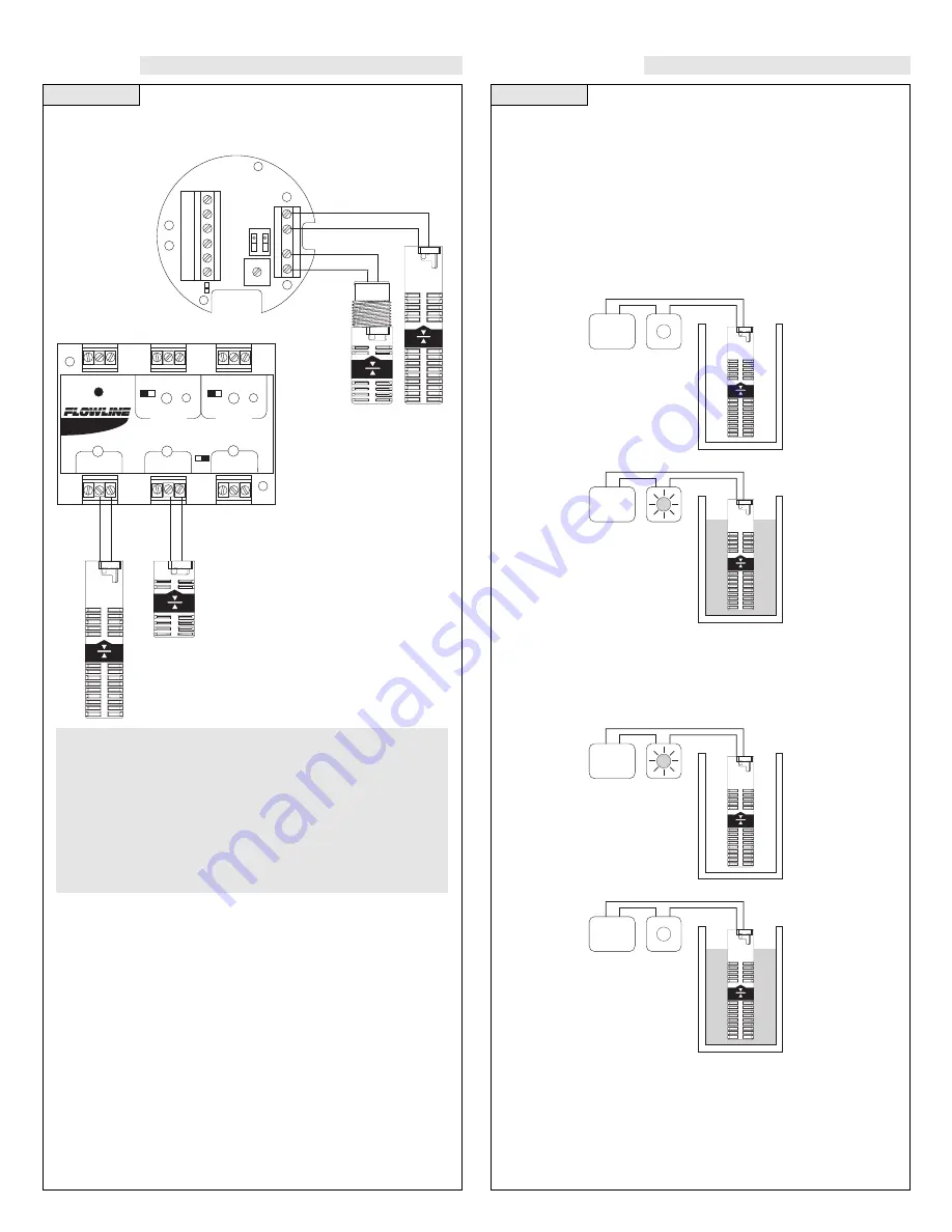 FlowLine LV10 Series Скачать руководство пользователя страница 5