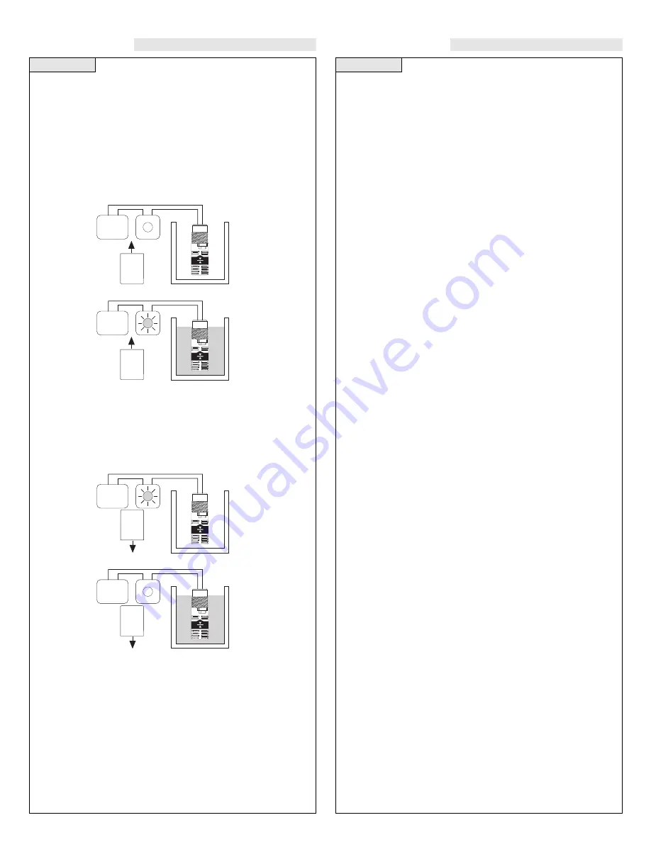 FlowLine LV10 Series Скачать руководство пользователя страница 6